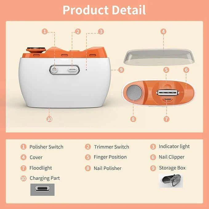 Electric Nail Clipper & Polisher